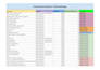 do a professional SEO keyword research